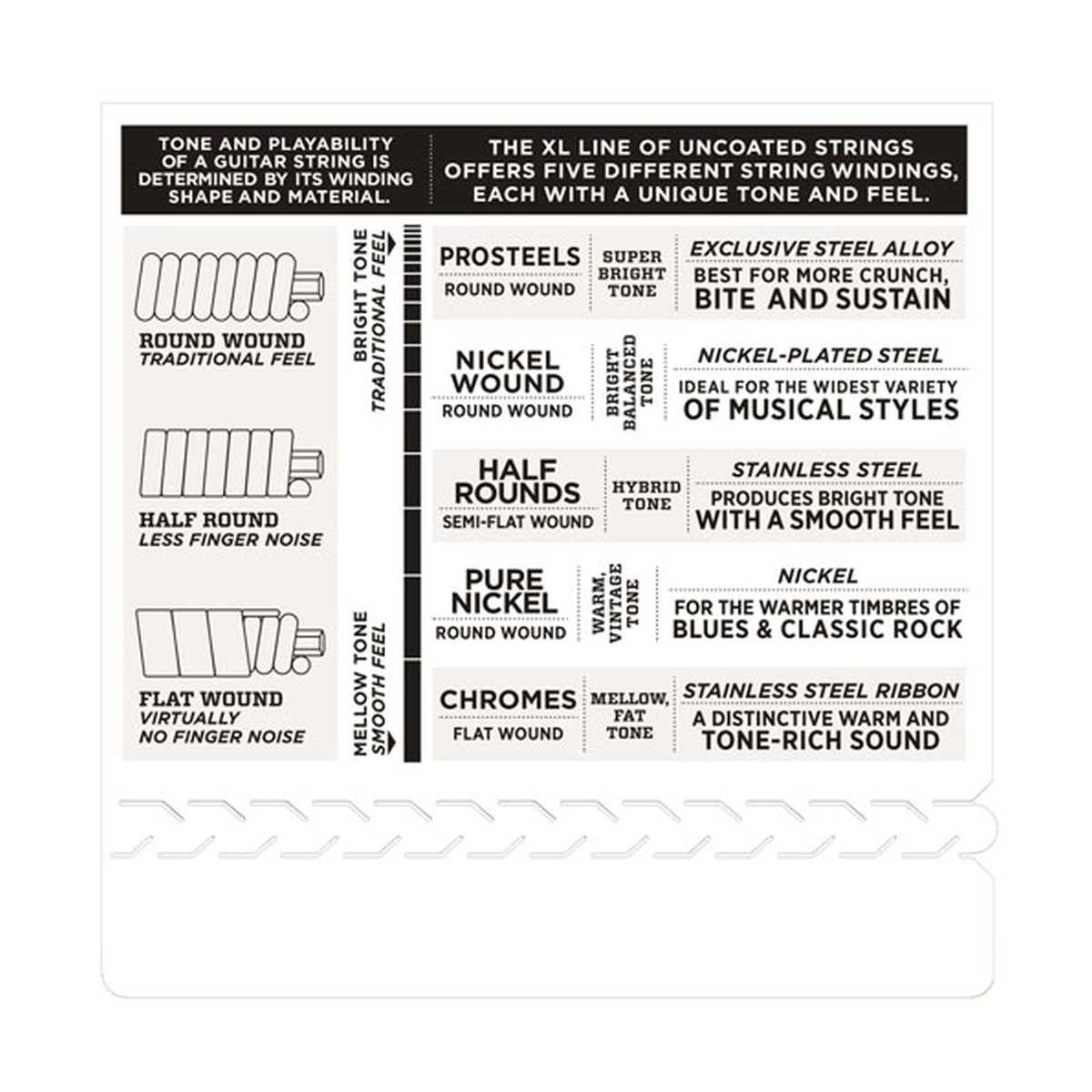 D'addario xl115 muta chitarra elettrica 011-049