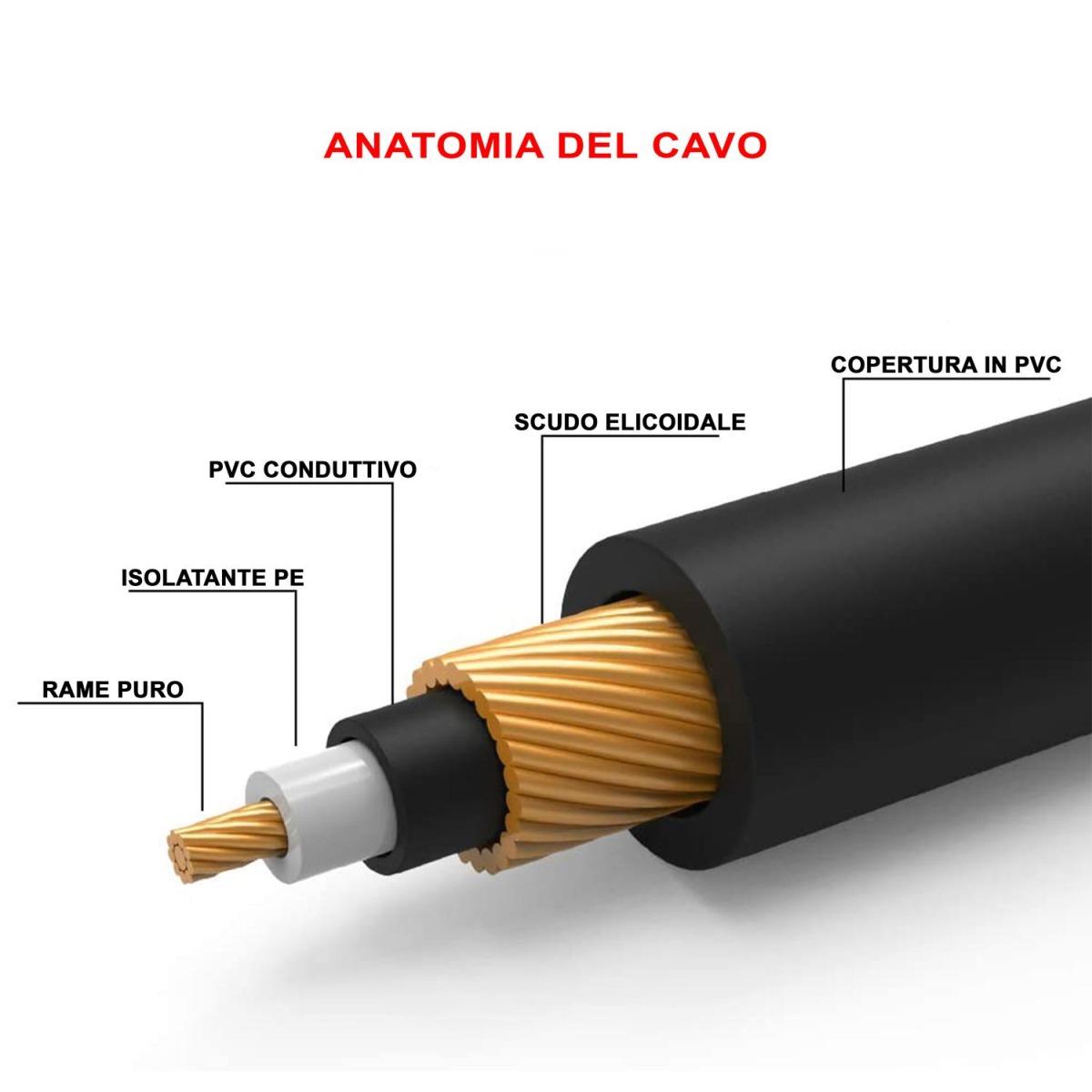 SINEXTESIS Cavo XLR Maschio - Jack 6,3 mono 3 mt.