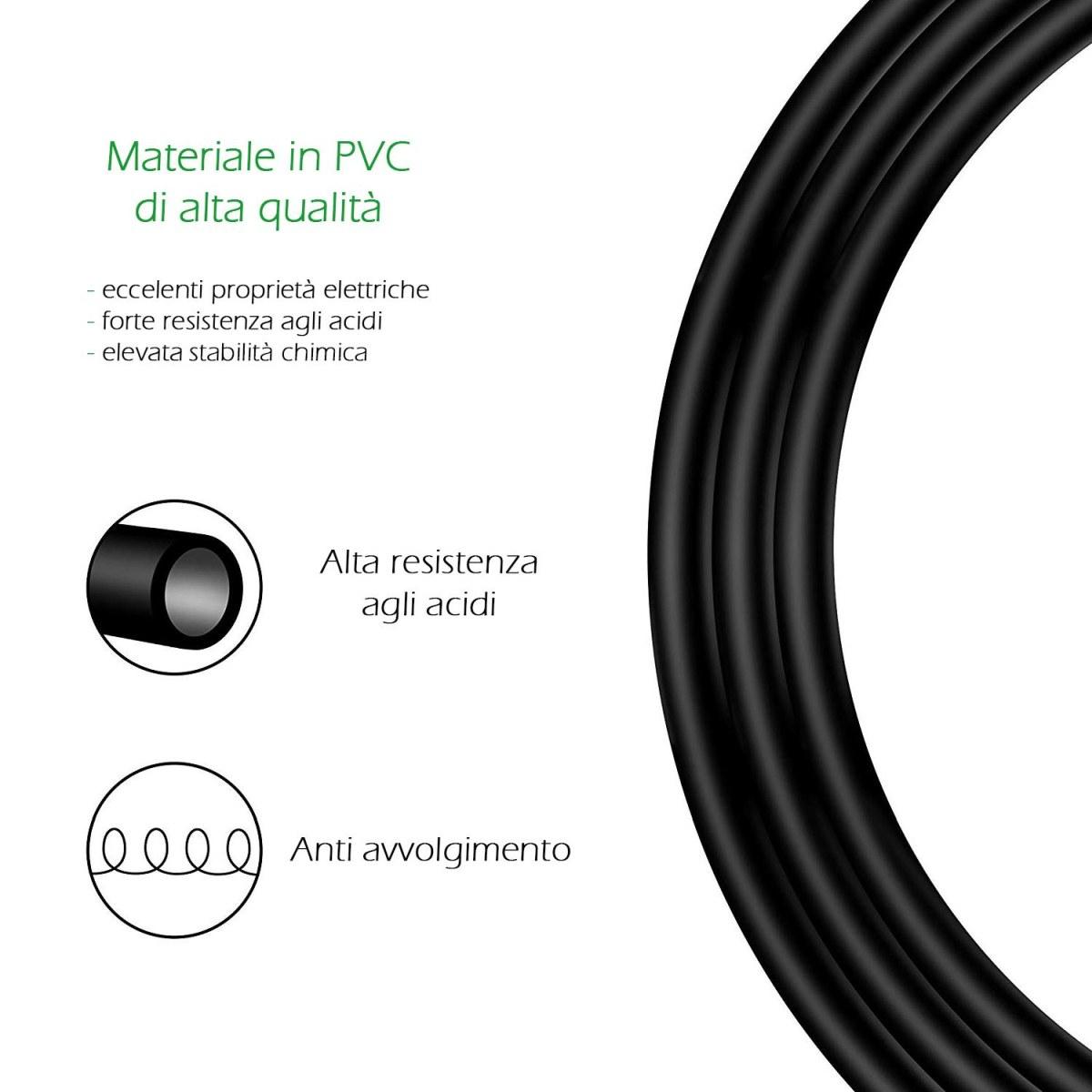 SINEXTESIS Cavo XLR Maschio - Jack 6,3 mono 3 mt.